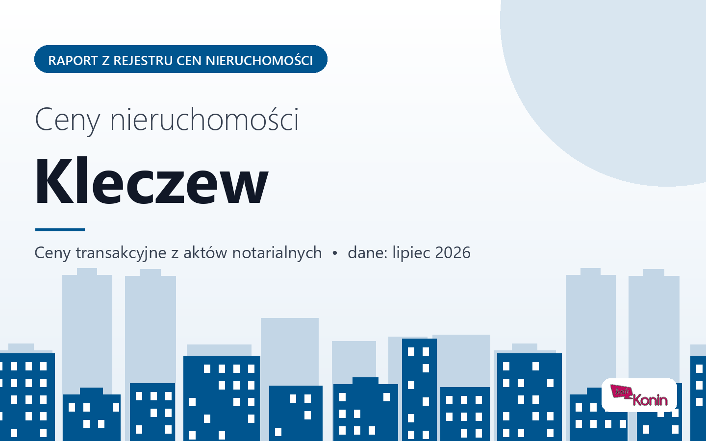 Ceny nieruchomości w Kleczewie - raport z rejestru cen