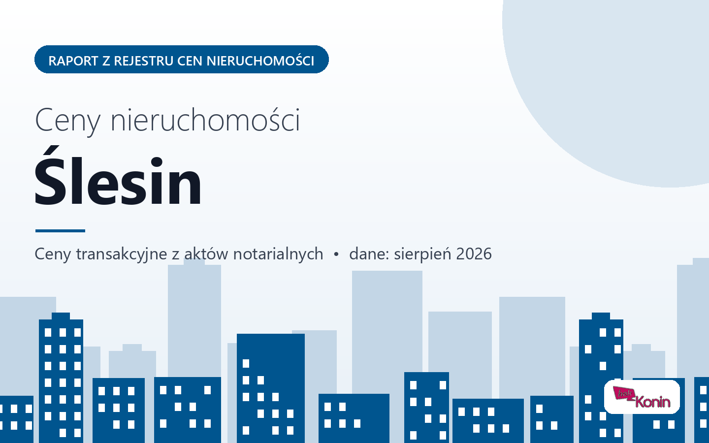 Ceny nieruchomości w Ślesinie - raport z rejestru cen